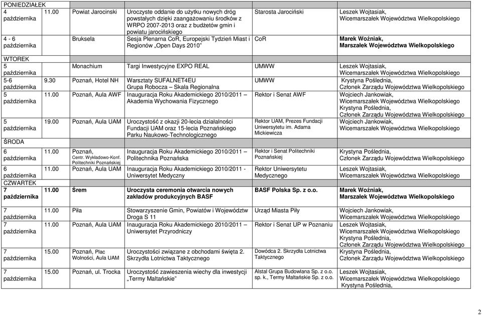 Europejski Tydzień Miast i Regionów Open Days 00 Starosta Jarociński CoR WTOREK -6 ŚRODA 6 6 CZWARTEK Monachium Targi Inwestycyjne EXPO REAL 9.