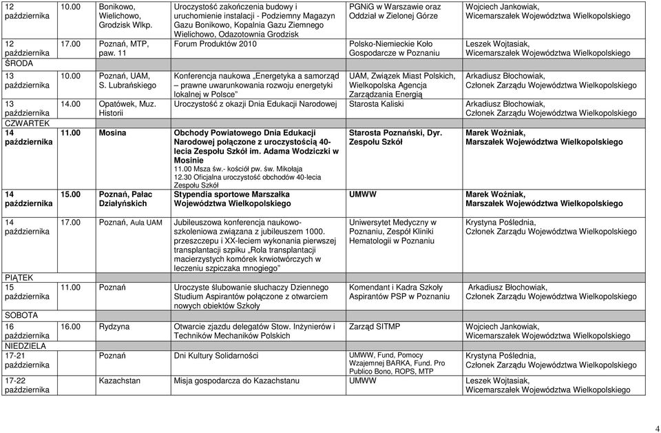 Energetyka a samorząd prawne uwarunkowania rozwoju energetyki lokalnej w Polsce PGNiG w Warszawie oraz Oddział w Zielonej Górze Polsko-Niemieckie Koło Gospodarcze w Poznaniu, Związek Miast Polskich,