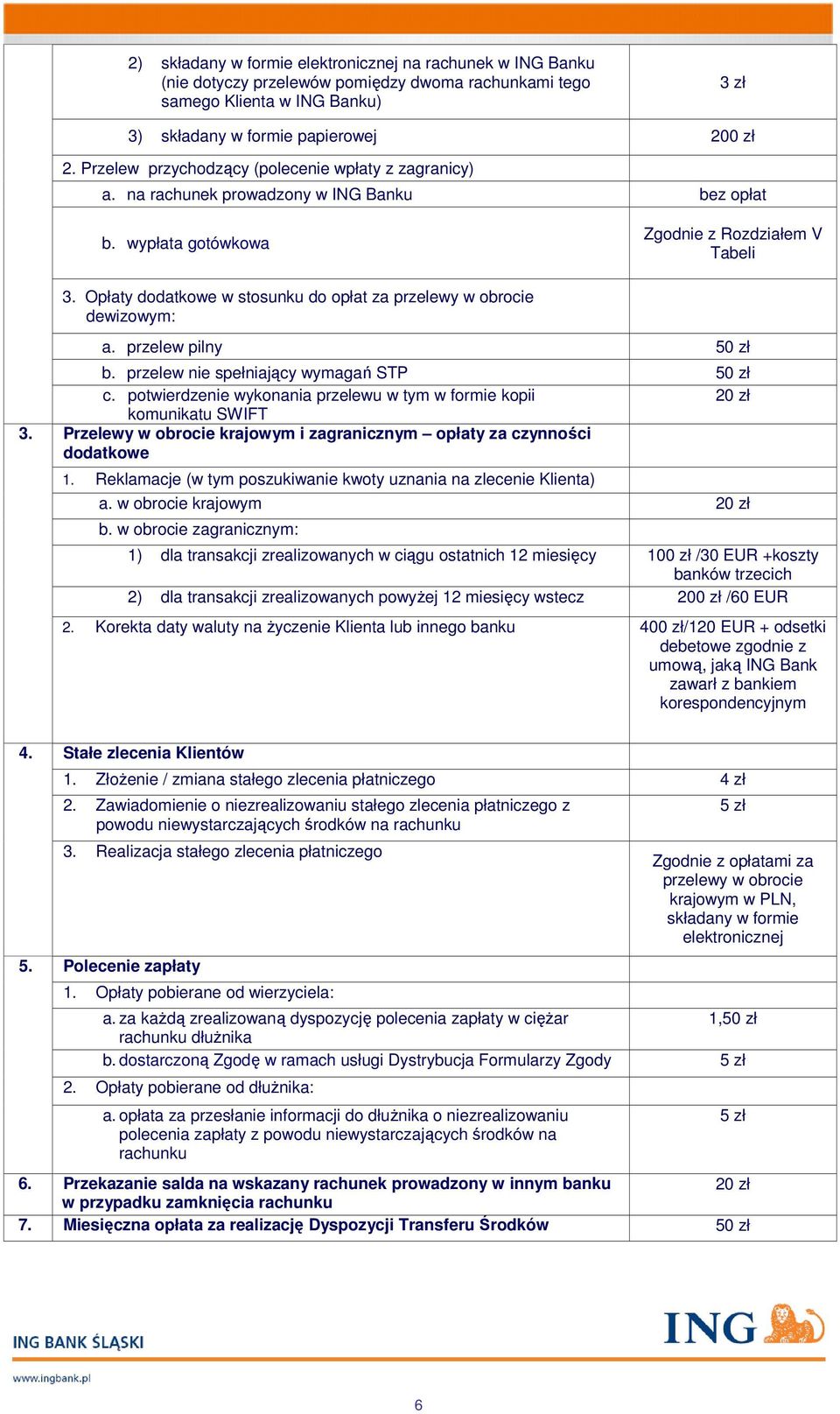 Opłaty dodatkowe w stosunku do opłat za przelewy w obrocie dewizowym: 3. a. przelew pilny 50 zł b. przelew nie spełniający wymagań STP 50 zł c.