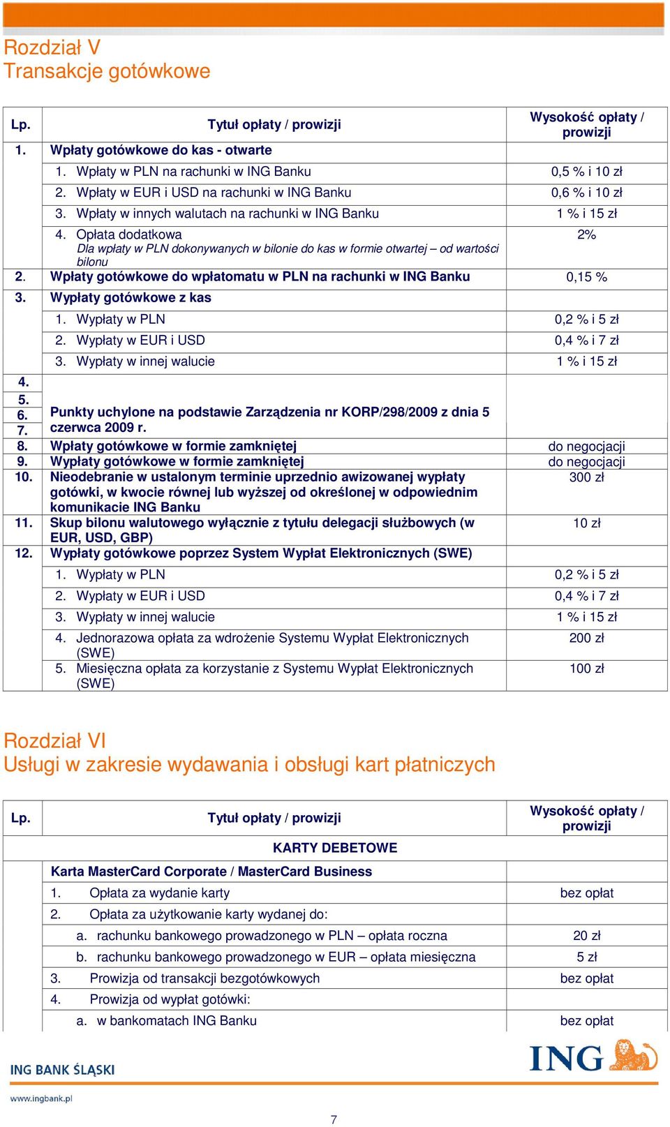 Wpłaty gotówkowe do wpłatomatu w PLN na rachunki w ING Banku 0,15 % 3. 4. 5. 6. 7. Wypłaty gotówkowe z kas 1. Wypłaty w PLN 0,2 % i 5 zł 2. Wypłaty w EUR i USD 0,4 % i 7 zł 3.