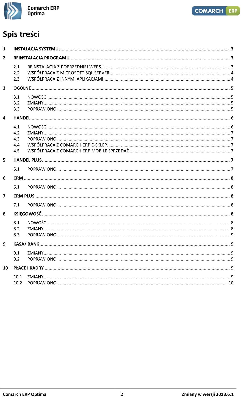 .. 7 5 HANDEL PLUS... 7 5.1 POPRAWIONO... 7 6 CRM... 8 6.1 POPRAWIONO... 8 7 CRM PLUS... 8 7.1 POPRAWIONO... 8 8 KSIĘGOWOŚĆ... 8 8.1 NOWOŚCI... 8 8.2 ZMIANY... 8 8.3 POPRAWIONO.