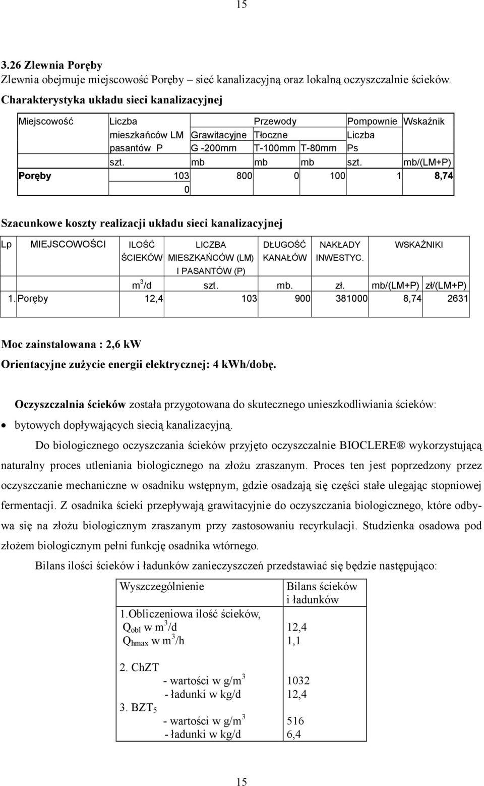 Poręby 12,4 13 9 381 8,74 2631 Moc zainstalowana : 2,6 kw Orientacyjne zużycie energii elektrycznej: 4 kwh/dobę.