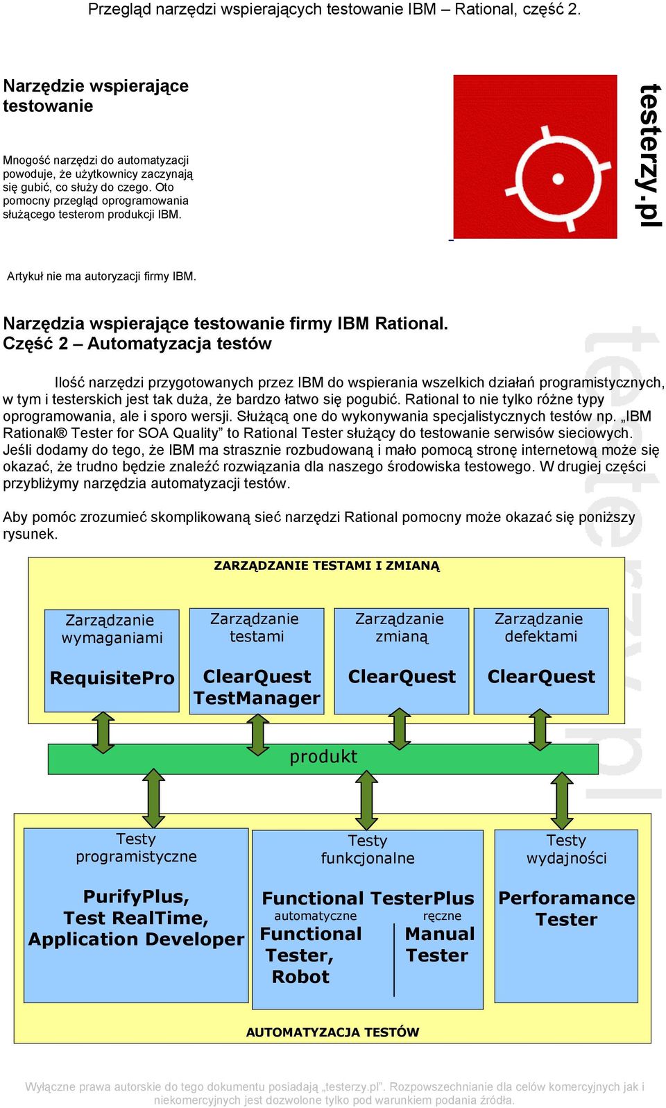 Część 2 Automatyzacja testów Ilość narzędzi przygotowanych przez IBM do wspierania wszelkich działań programistycznych, w tym i testerskich jest tak duża, że bardzo łatwo się pogubić.