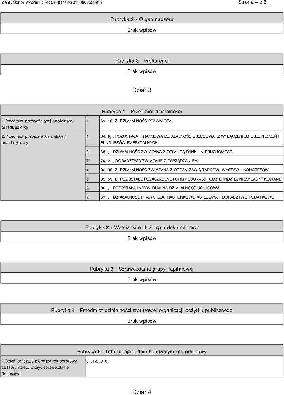 DZIAŁALNOŚĆ ZWIĄZANA Z OBSŁUGĄ RYNKU RUCHOMOŚCI 3 70, 2,, DORADZTWO ZWIĄZANE Z ZARZĄDZAM 4 82, 30, Z, DZIAŁALNOŚĆ ZWIĄZANA Z ORGANIZACJĄ TARGÓW, WYSTAW I KONGRESÓW 5 85, 59, B, POZOSTAŁE POZASZKOLNE