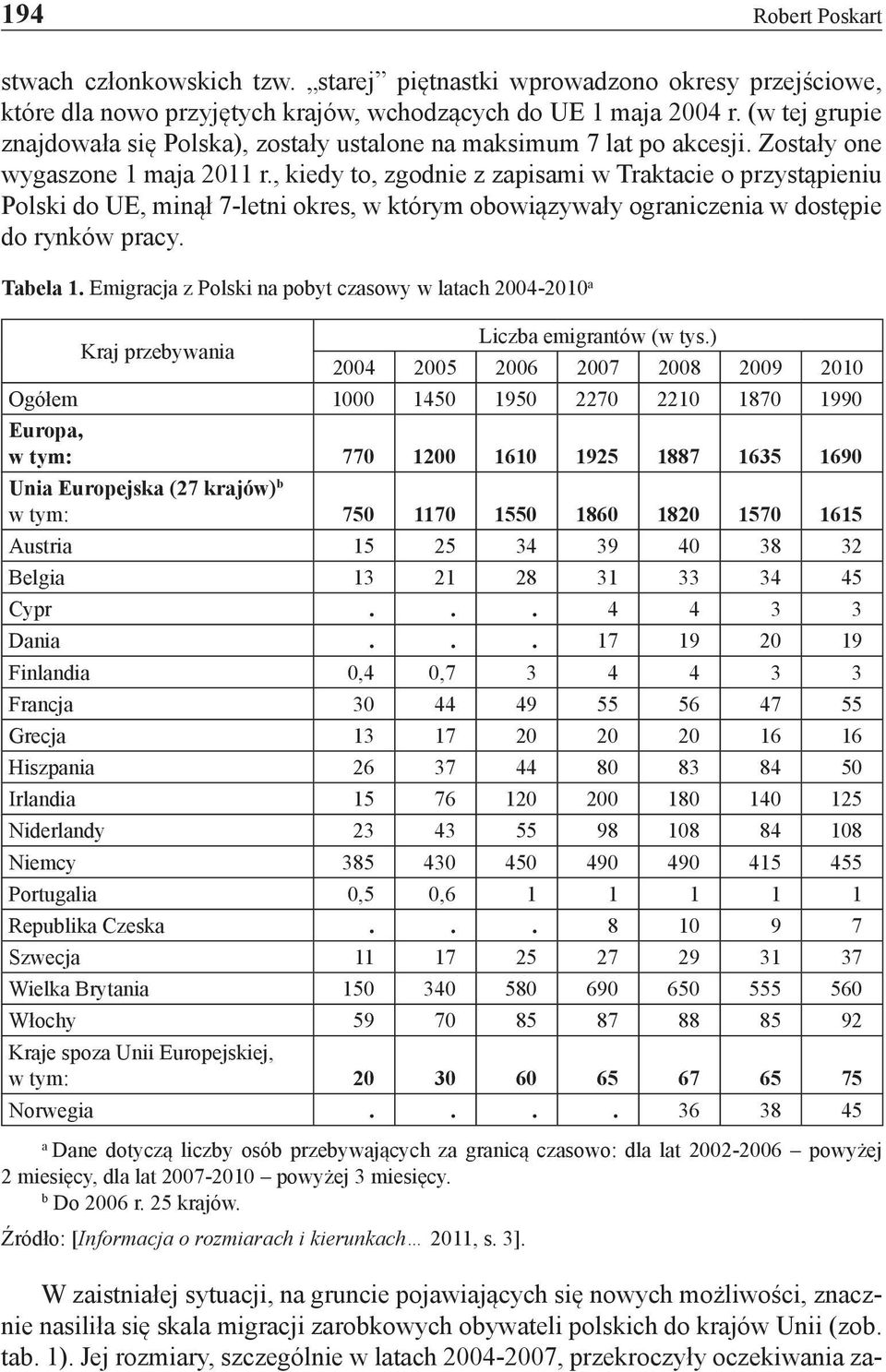 , kiedy to, zgodnie z zapisami w Traktacie o przystąpieniu Polski do UE, minął 7-letni okres, w którym obowiązywały ograniczenia w dostępie do rynków pracy. Tabela 1.