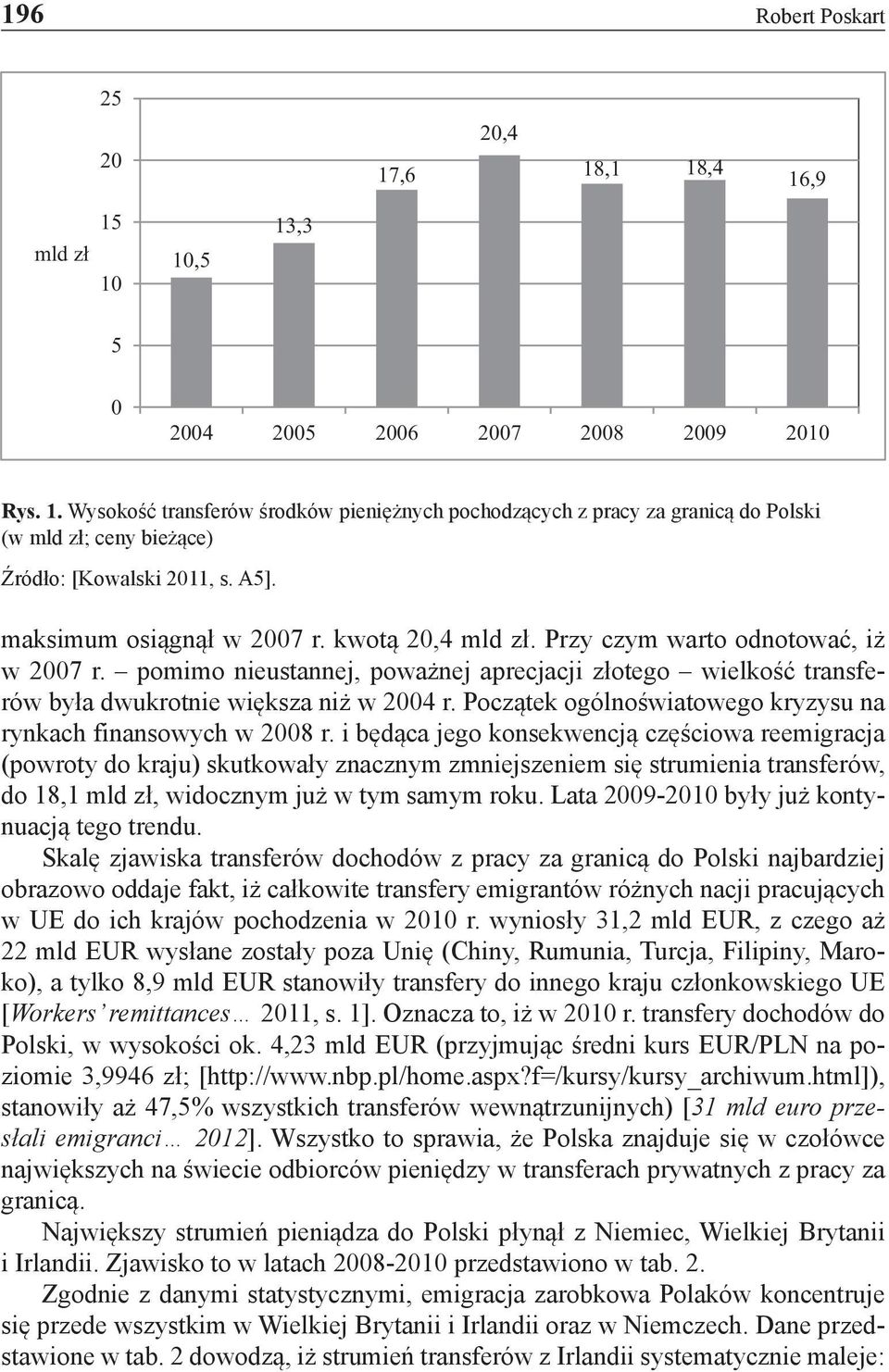 Początek ogólnoświatowego kryzysu na rynkach finansowych w 2008 r.