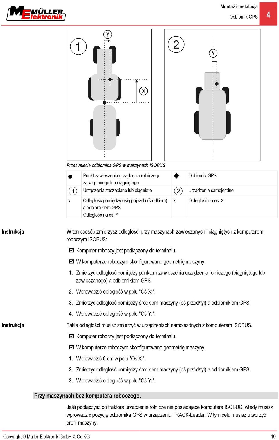 odległości przy maszynach zawieszanych i ciągniętych z komputerem roboczym ISOBUS: Komputer roboczy jest podłączony do terminalu. W komputerze roboczym skonfigurowano geometrię maszyny. 1.