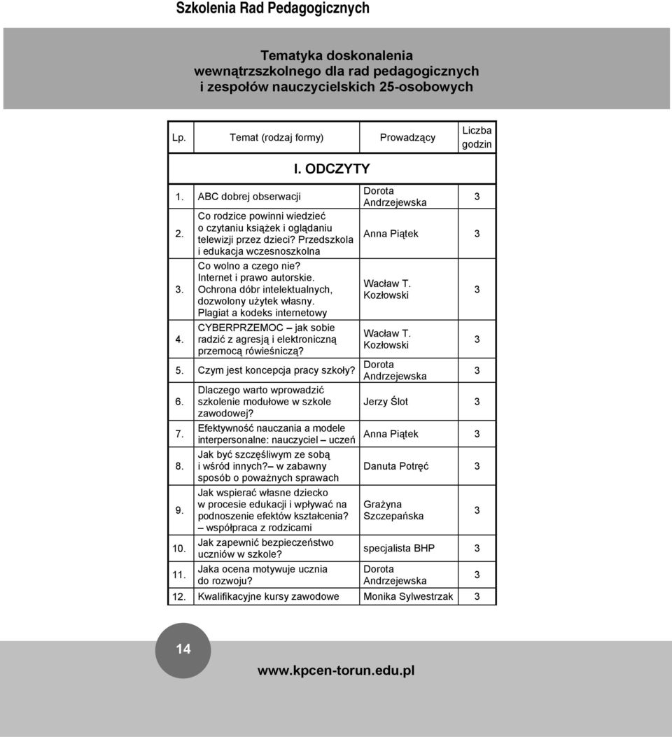 Ochrona dóbr intelektualnych, dozwolony użytek własny. Plagiat a kodeks internetowy CYBERPRZEMOC jak sobie radzić z agresją i elektroniczną przemocą rówieśniczą? Anna Piątek Wacław T.