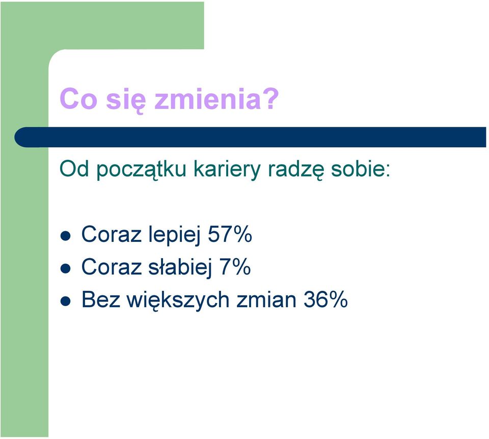 sobie: Coraz lepiej 57%
