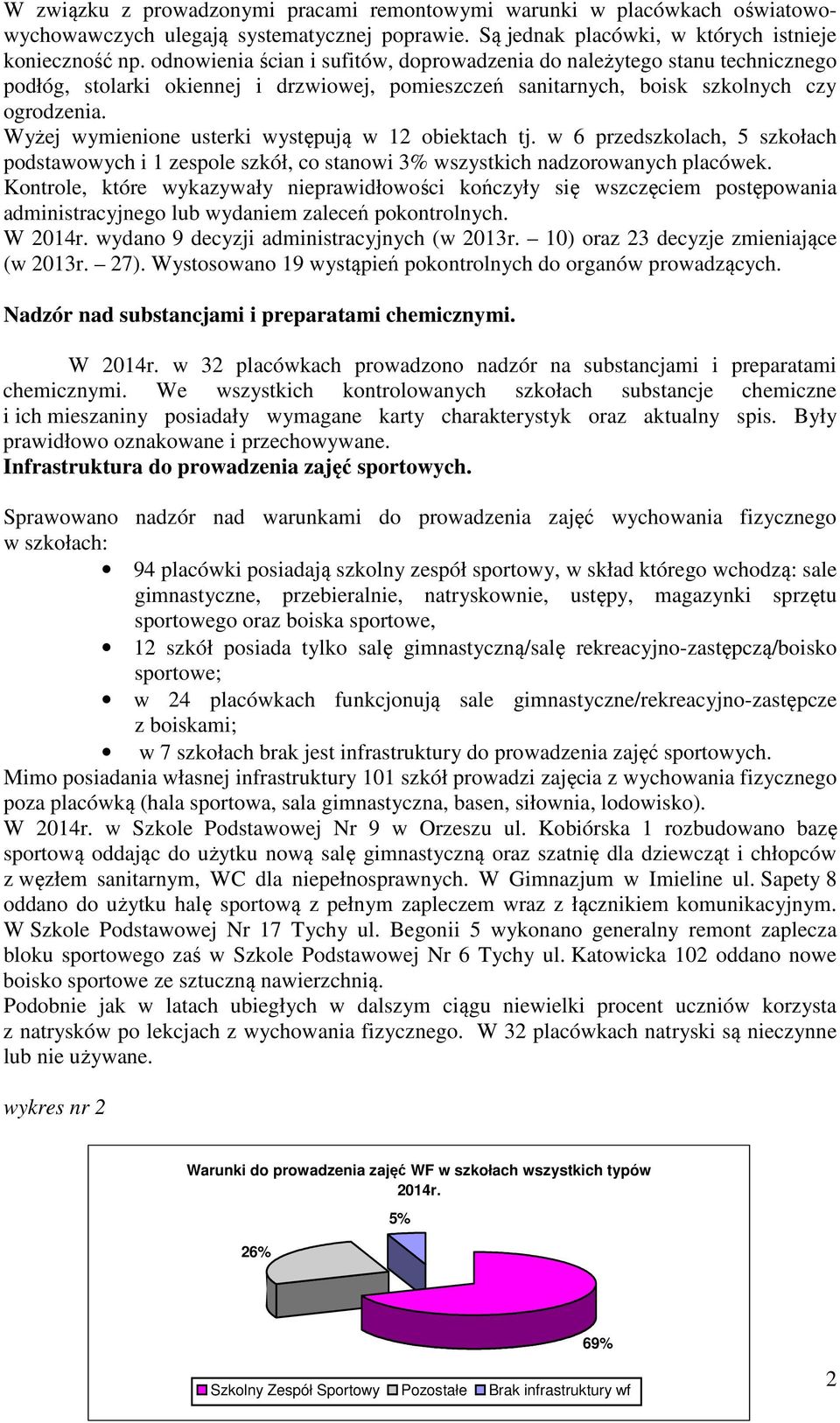 Wyżej wymienione usterki występują w 12 obiektach tj. w 6 przedszkolach, 5 szkołach podstawowych i 1 zespole szkół, co stanowi 3% wszystkich nadzorowanych placówek.