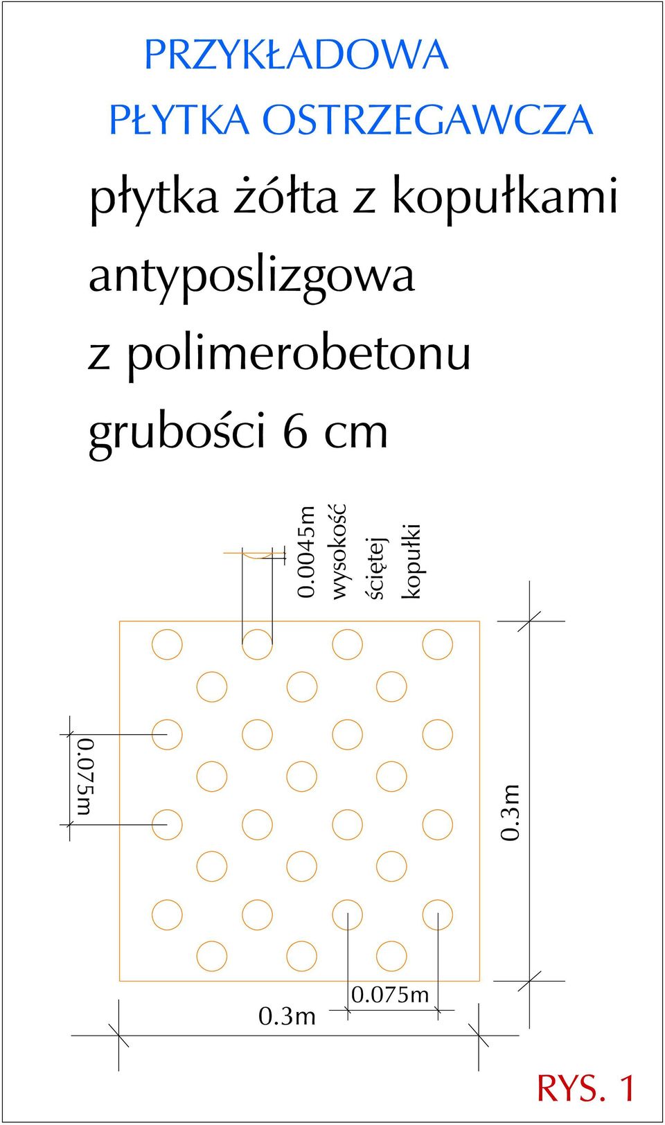 polimerobetonu gruboci 6 cm 0.075m 0.