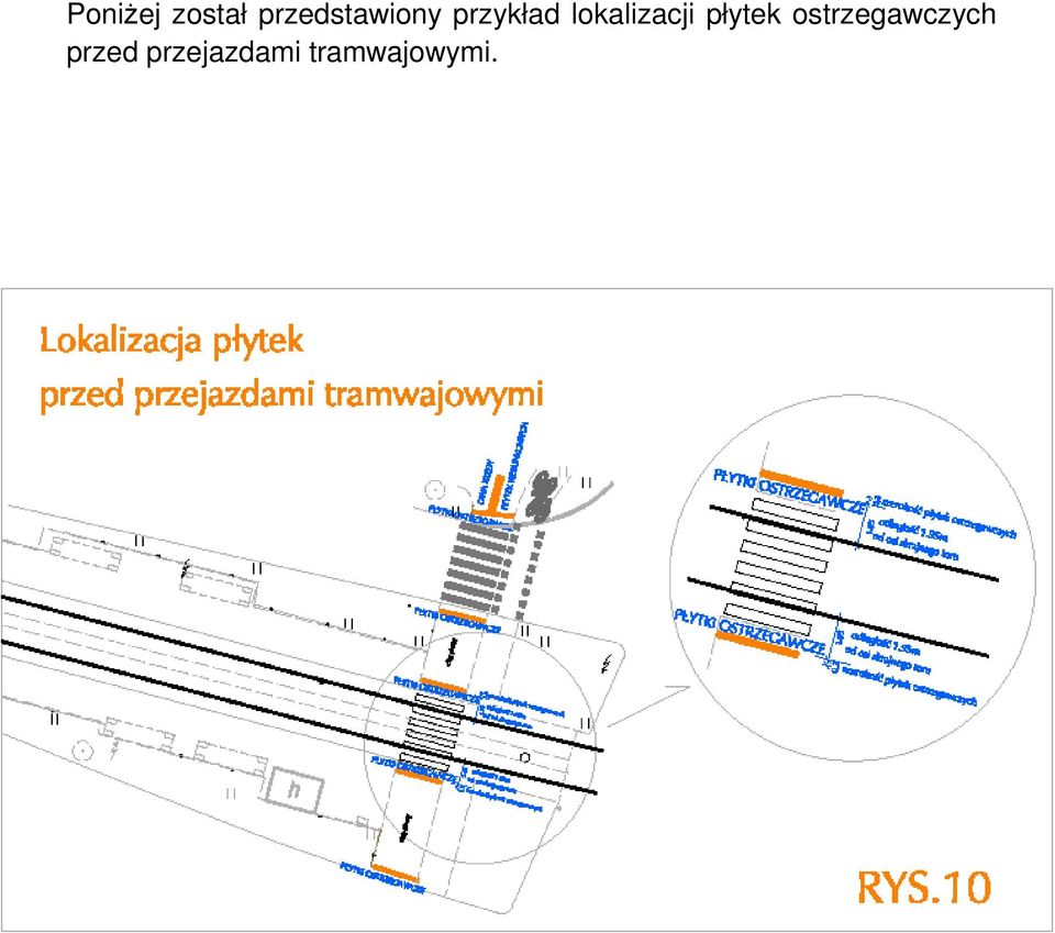 lokalizacji płytek