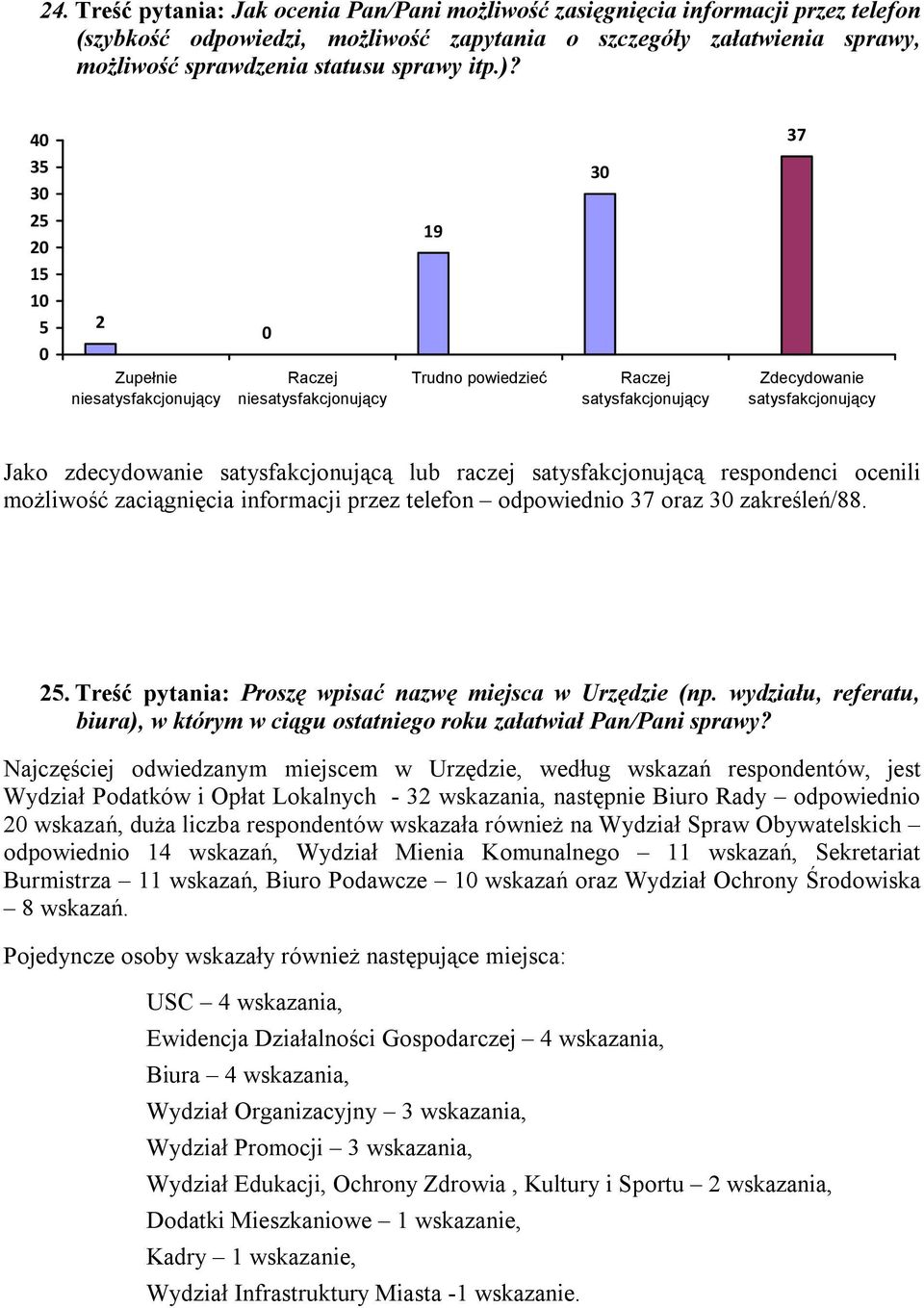 2. Treść pytania: Proszę wpisać nazwę miejsca w Urzędzie (np. wydziału, referatu, biura), w którym w ciągu ostatniego roku załatwiał Pan/Pani sprawy?