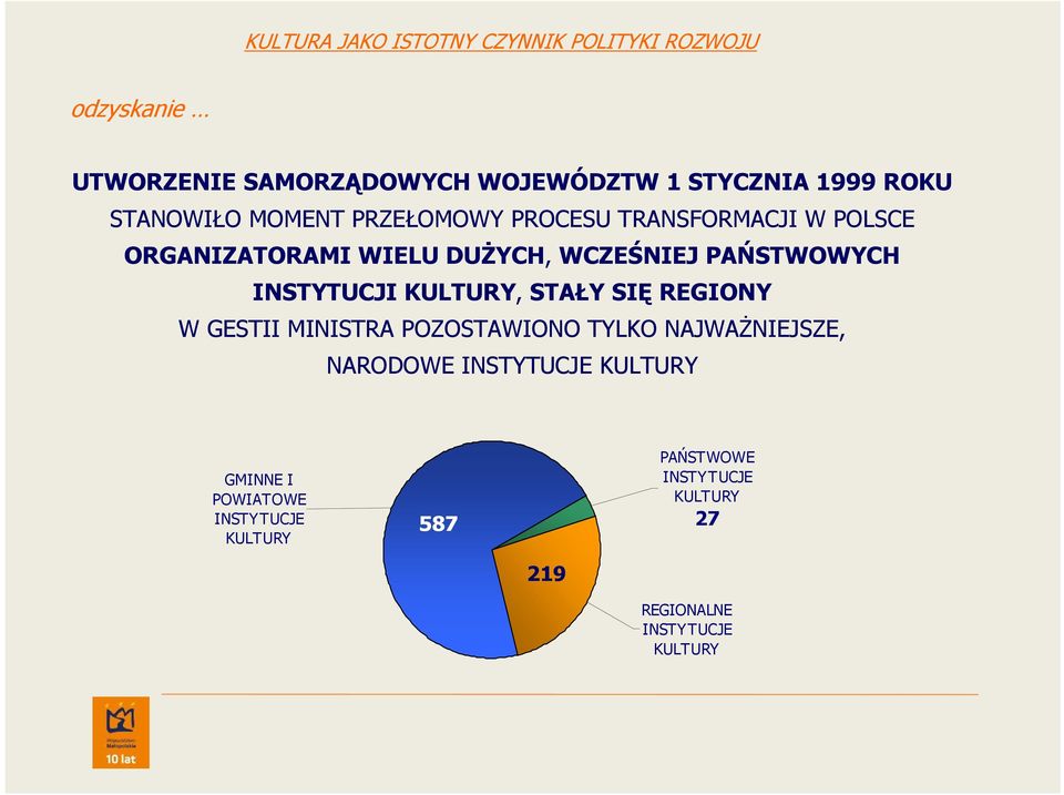 KULTURY, STAŁY SIĘ REGIONY W GESTII MINISTRA POZOSTAWIONO TYLKO NAJWAśNIEJSZE, NARODOWE INSTYTUCJE