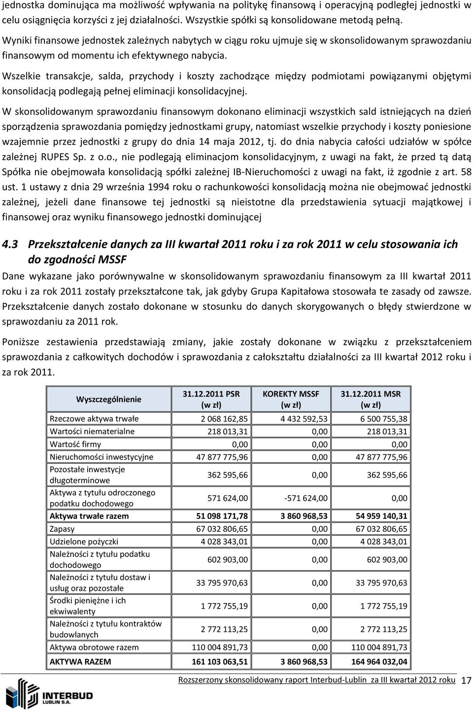 Wszelkie transakcje, salda, przychody i koszty zachodzące między podmiotami powiązanymi objętymi konsolidacją podlegają pełnej eliminacji konsolidacyjnej.