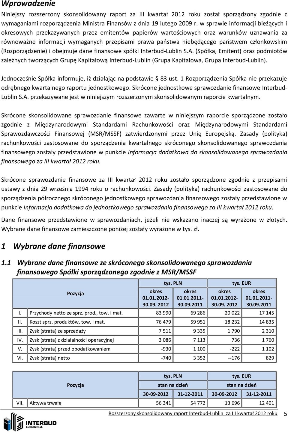 państwem członkowskim (Rozporządzenie) i obejmuje dane finansowe spółki Interbud-Lublin S.A.