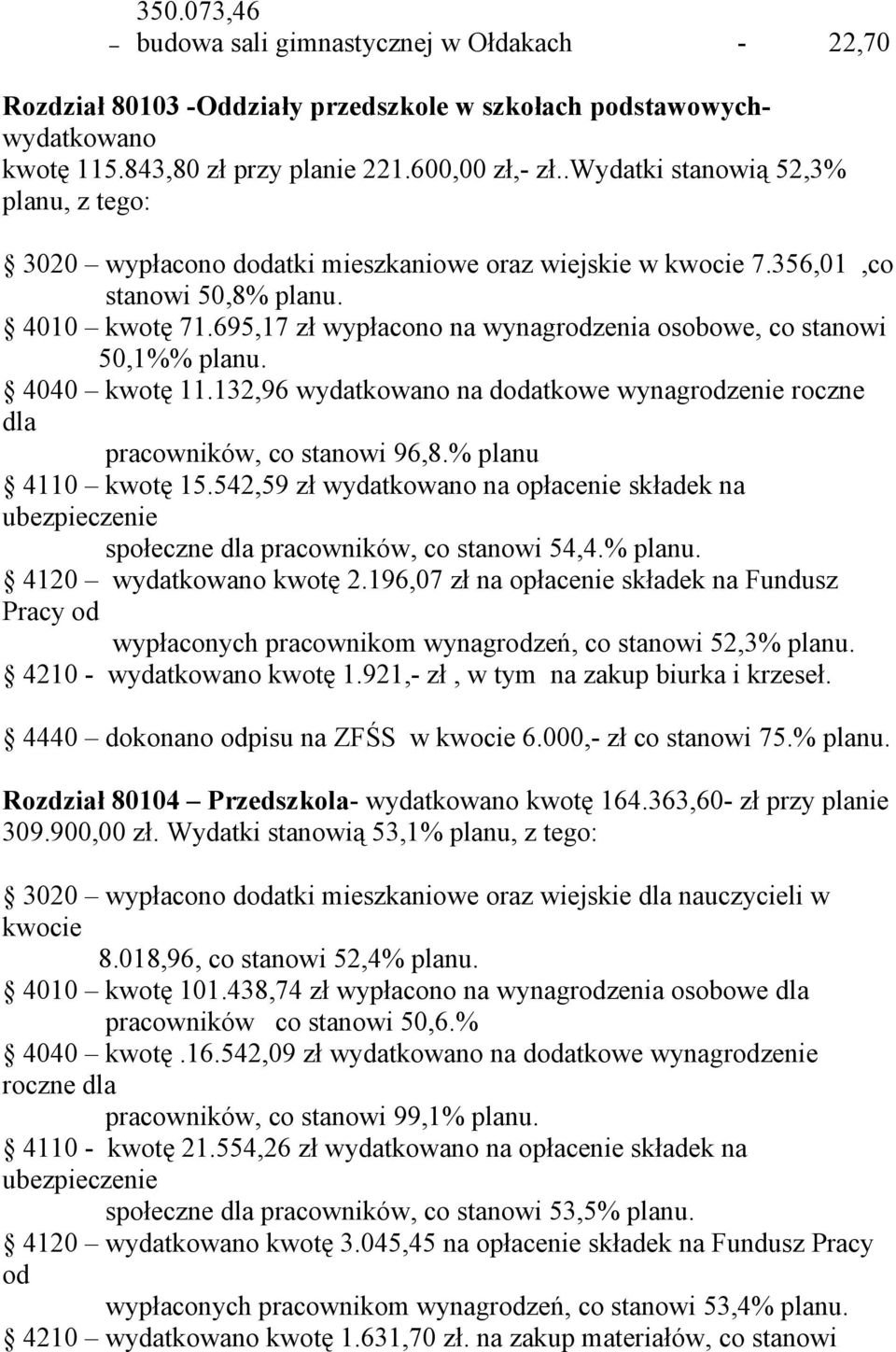 695,17 zł wypłacono na wynagrodzenia osobowe, co stanowi 50,1%% planu. 4040 kwotę 11.132,96 wydatkowano na dodatkowe wynagrodzenie roczne dla pracowników, co stanowi 96,8.% planu 4110 kwotę 15.