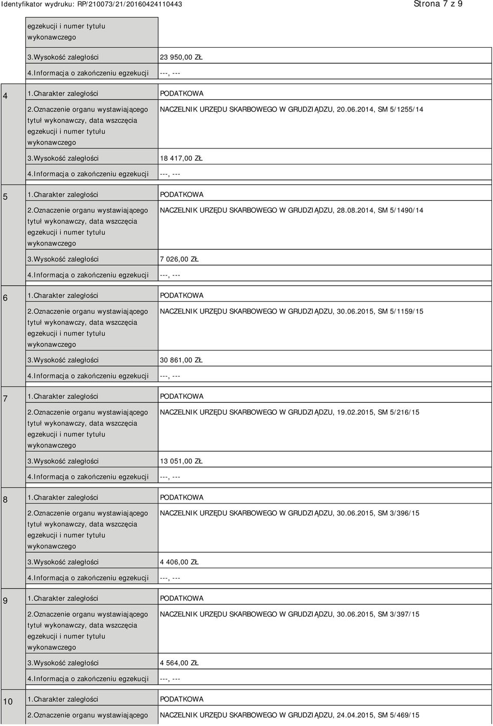 2015, SM 5/1159/15 30 861,00 ZŁ 7 1.Charakter zaległości PODATKOWA NACZELNIK URZĘDU SKARBOWEGO W GRUDZIĄDZU, 19.02.2015, SM 5/216/15 13 051,00 ZŁ 8 1.
