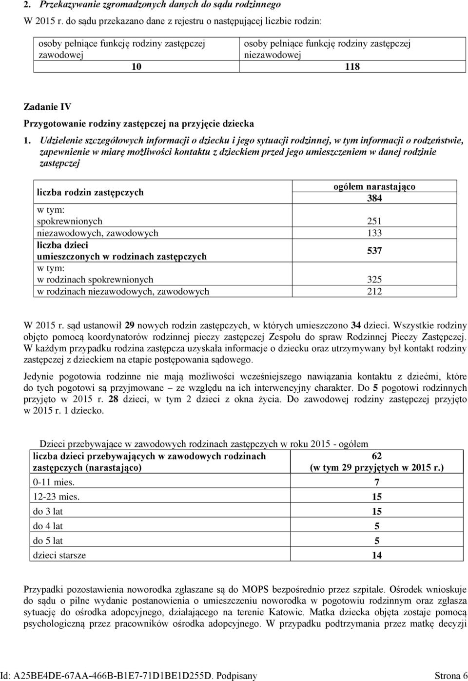 Przygotowanie rodziny zastępczej na przyjęcie dziecka 1.