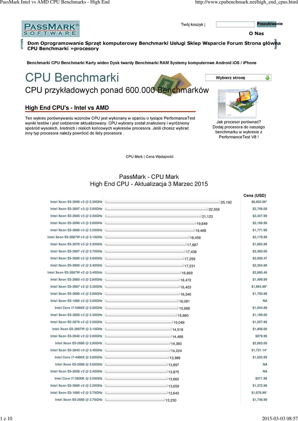 000 Benchmarków Wybierz stronę High End CPU's - Intel vs AMD Ten wykres porównywaniu wzorców CPU jest wykonany w oparciu o tysiące PerformanceTest wyniki testów i jest codziennie aktualizowany.