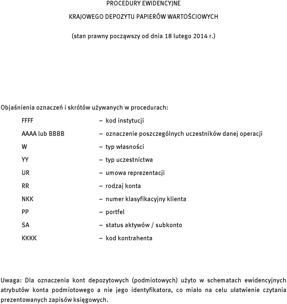 danej operacji typ własności typ uczestnictwa umowa reprezentacji rodzaj konta numer klasyfikacyjny klienta portfel status aktywów / subkonto kod kontrahenta