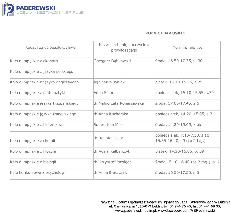 6 Koło olimpijskie języka francuskiego dr Anna Kucharska poniedziałek, 14.20 15.05, s.3 Koło olimpijskie z historii/ wos Robert Kamiński środa, 14.20-15.