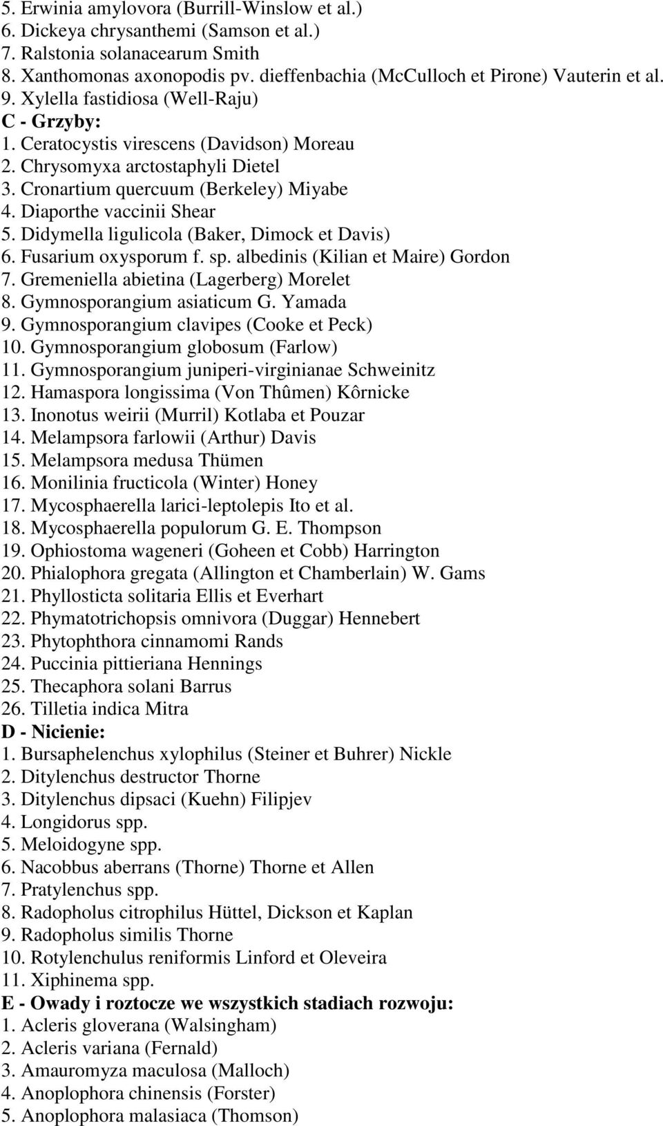 Didymella ligulicola (Baker, Dimock et Davis) 6. Fusarium oxysporum f. sp. albedinis (Kilian et Maire) Gordon 7. Gremeniella abietina (Lagerberg) Morelet 8. Gymnosporangium asiaticum G. Yamada 9.