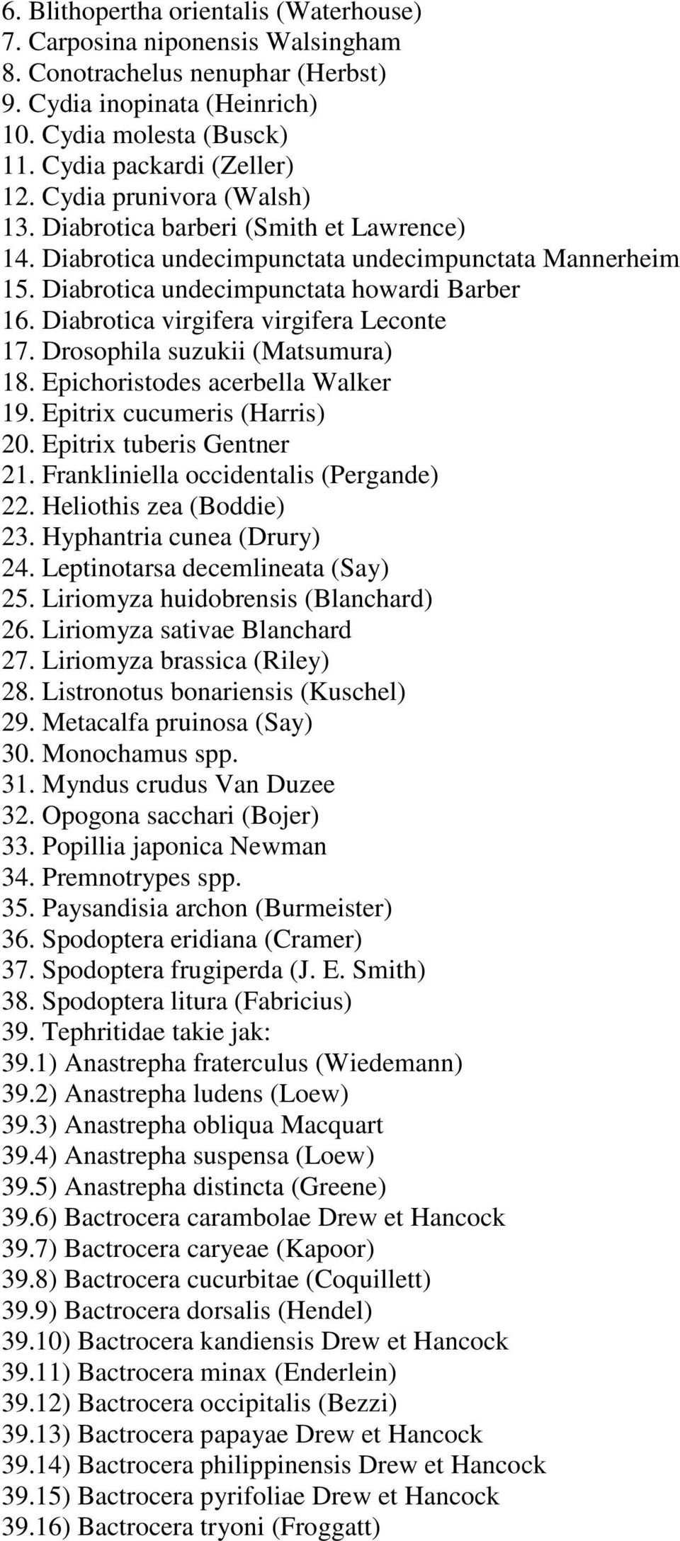 Diabrotica virgifera virgifera Leconte 17. Drosophila suzukii (Matsumura) 18. Epichoristodes acerbella Walker 19. Epitrix cucumeris (Harris) 20. Epitrix tuberis Gentner 21.