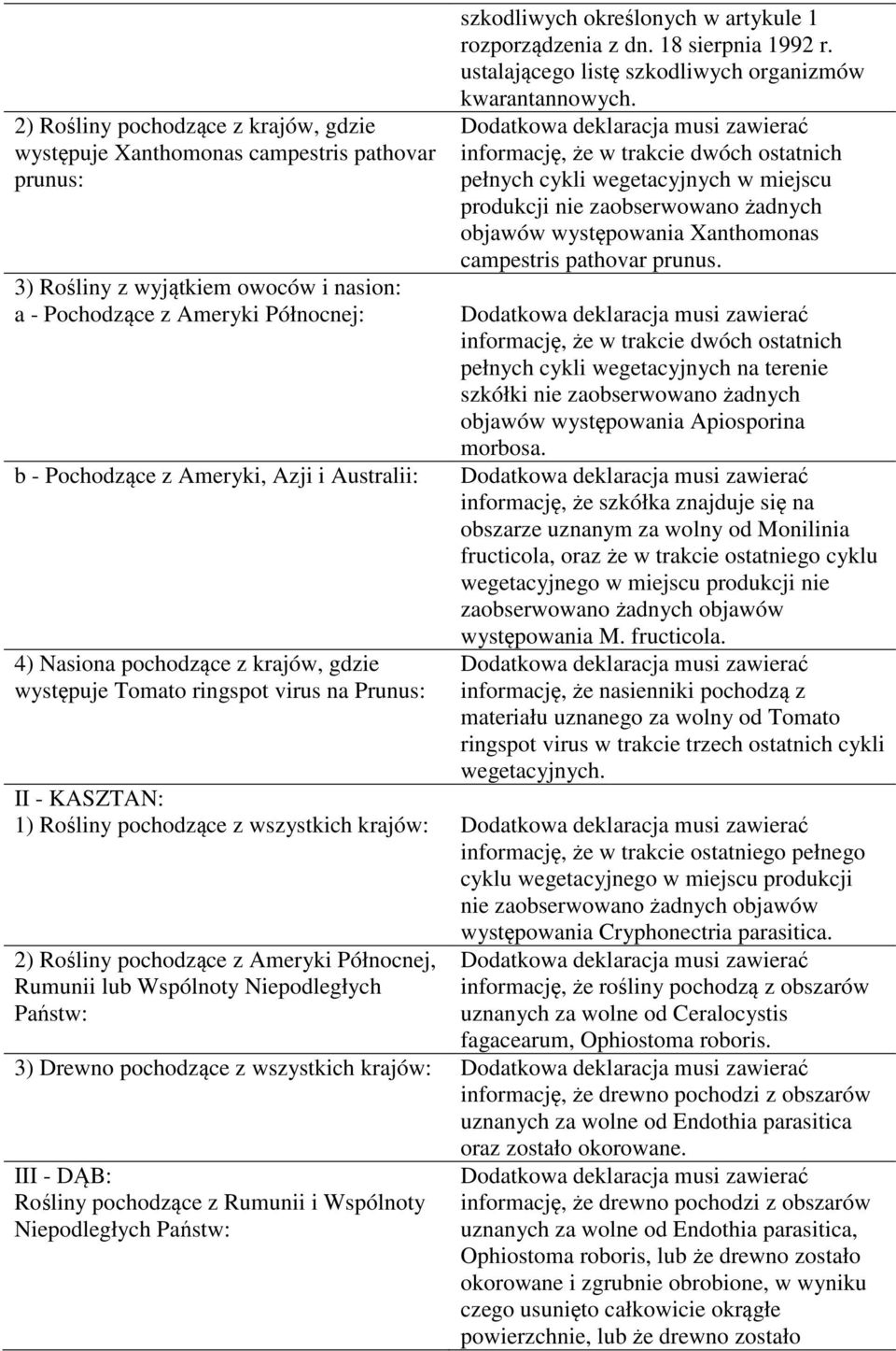 ustalającego listę szkodliwych organizmów kwarantannowych.