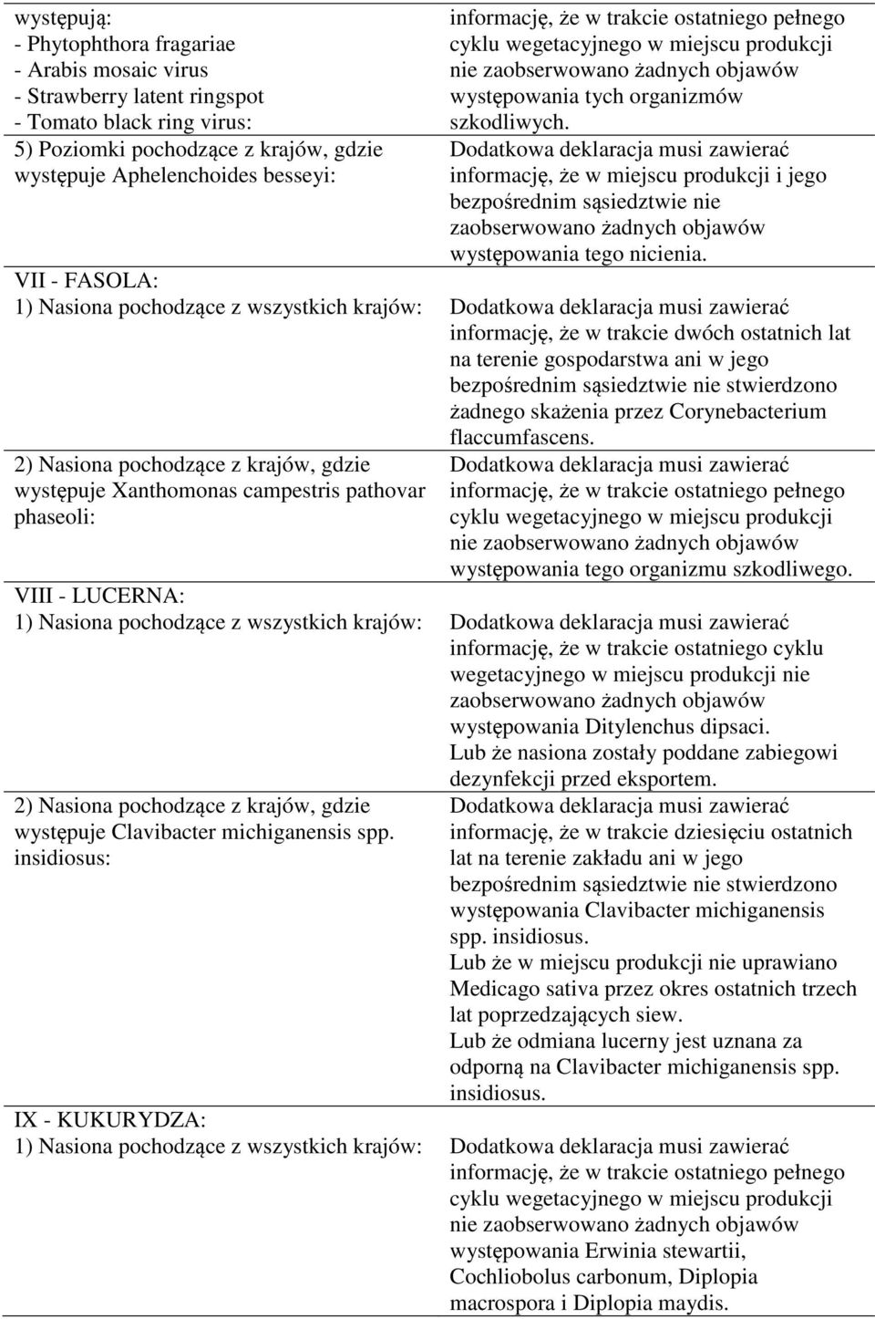 informację, że w miejscu produkcji i jego bezpośrednim sąsiedztwie nie zaobserwowano żadnych objawów występowania tego nicienia.