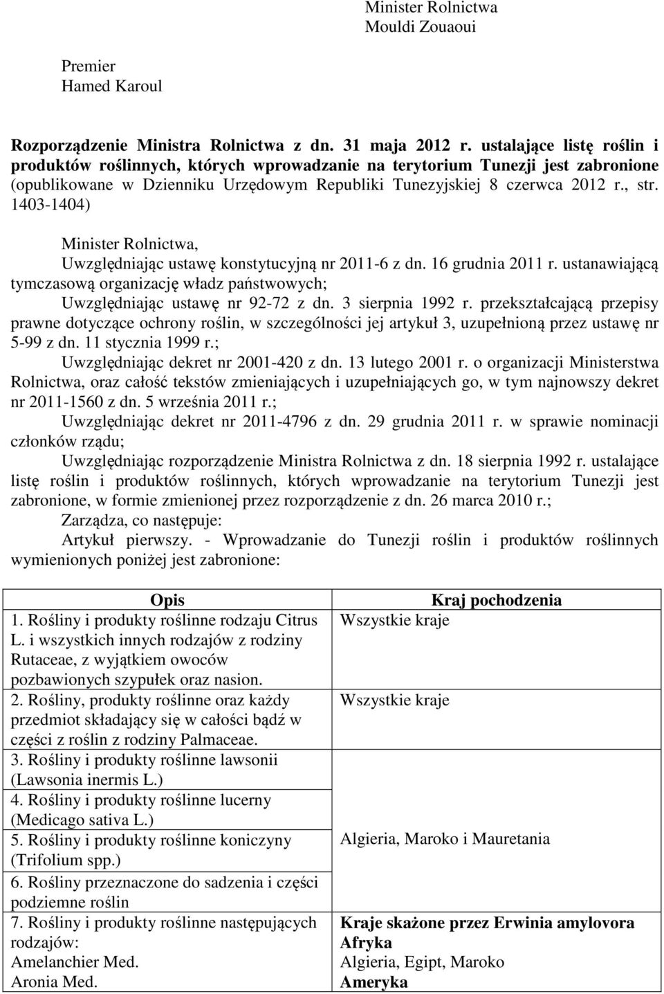 1403-1404) Minister Rolnictwa, Uwzględniając ustawę konstytucyjną nr 2011-6 z dn. 16 grudnia 2011 r. ustanawiającą tymczasową organizację władz państwowych; Uwzględniając ustawę nr 92-72 z dn.