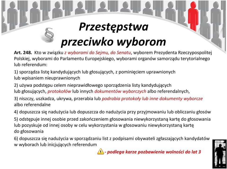 sporządza listękandydujących lub głosujących, z pominięciem uprawnionych lub wpisaniem nieuprawnionych 2) używa podstępu celem nieprawidłowego sporządzenia listy kandydujących lub głosujących,