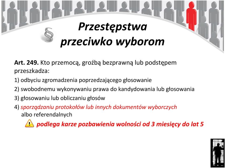 głosowanie 2) swobodnemu wykonywaniu prawa do kandydowania lub głosowania 3) głosowaniu lub