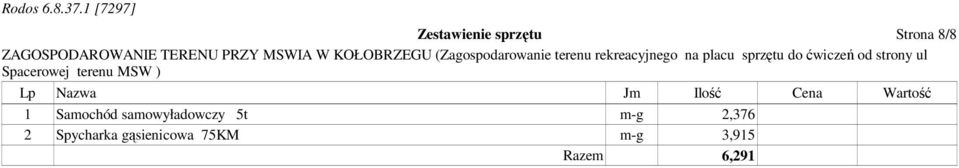 Samochód samowyładowczy 5t m-g 2,376