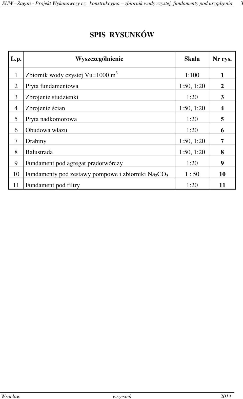 4 5 Płyta nadkomorowa 1:20 5 6 Obudowa włazu 1:20 6 7 Drabiny 1:50, 1:20 7 8 Balustrada 1:50, 1:20 8 9 Fundament pod agregat prądotwórczy
