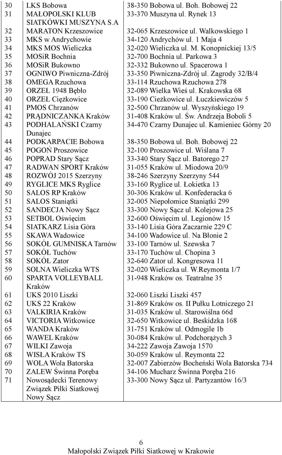 Parkowa 3 36 MOSiR Bukowno 32-332 Bukowno ul. Spacerowa 1 37 OGNIWO Piwniczna-Zdrój 33-350 Piwniczna-Zdrój ul.
