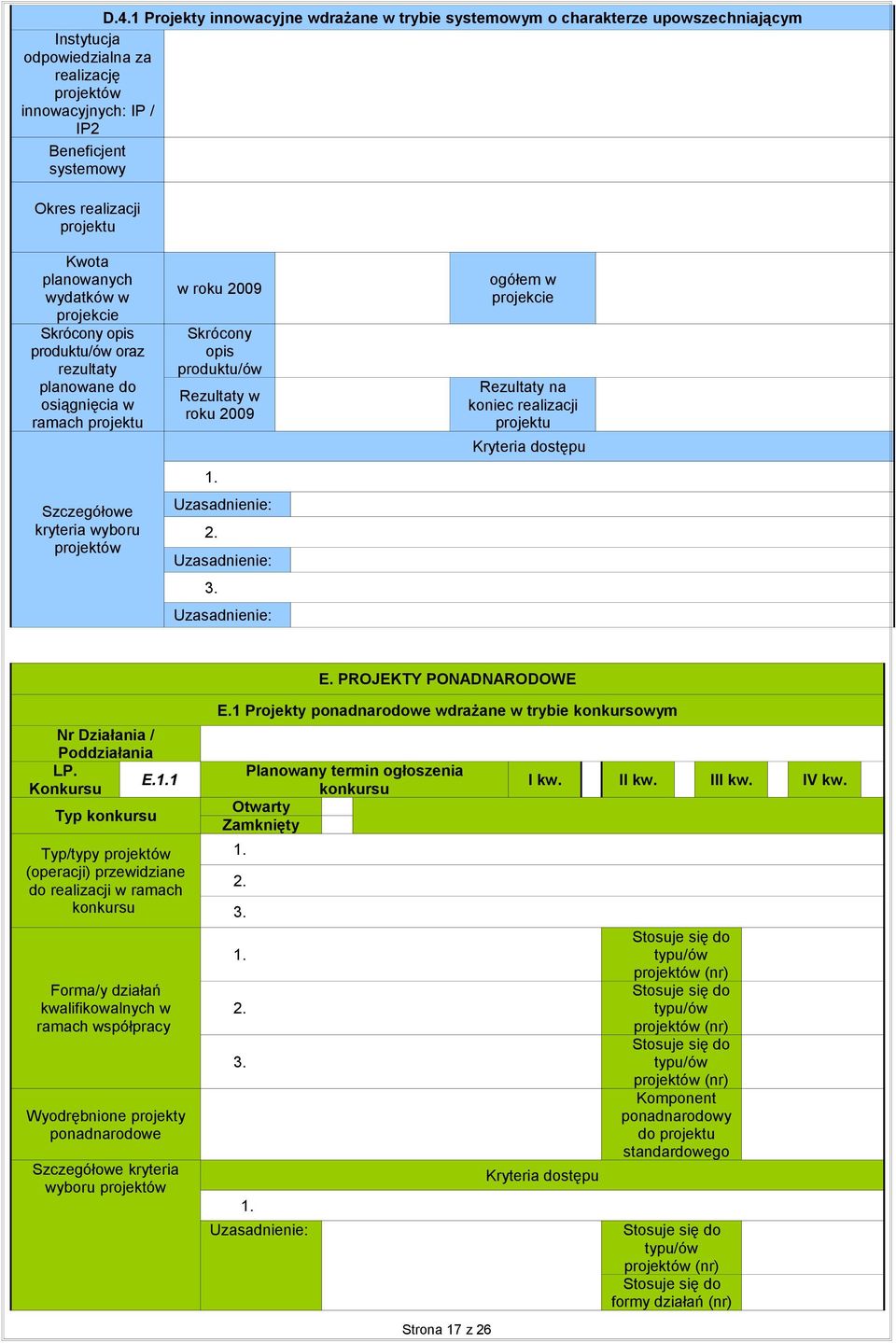 w roku 2009. 2. 3. ogółem w projekcie Rezultaty na koniec realizacji Kryteria dostępu E.