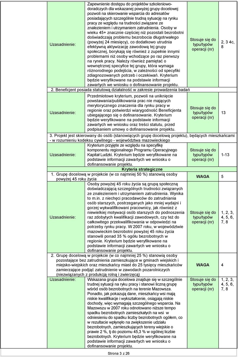 Osoby w wieku 45+ znacznie częściej niż pozostali bezrobotni doświadczają problemu bezrobocia długotrwałego (powyżej 24 miesięcy), co dodatkowo utrudnia efektywną aktywizację zawodową tej grupy