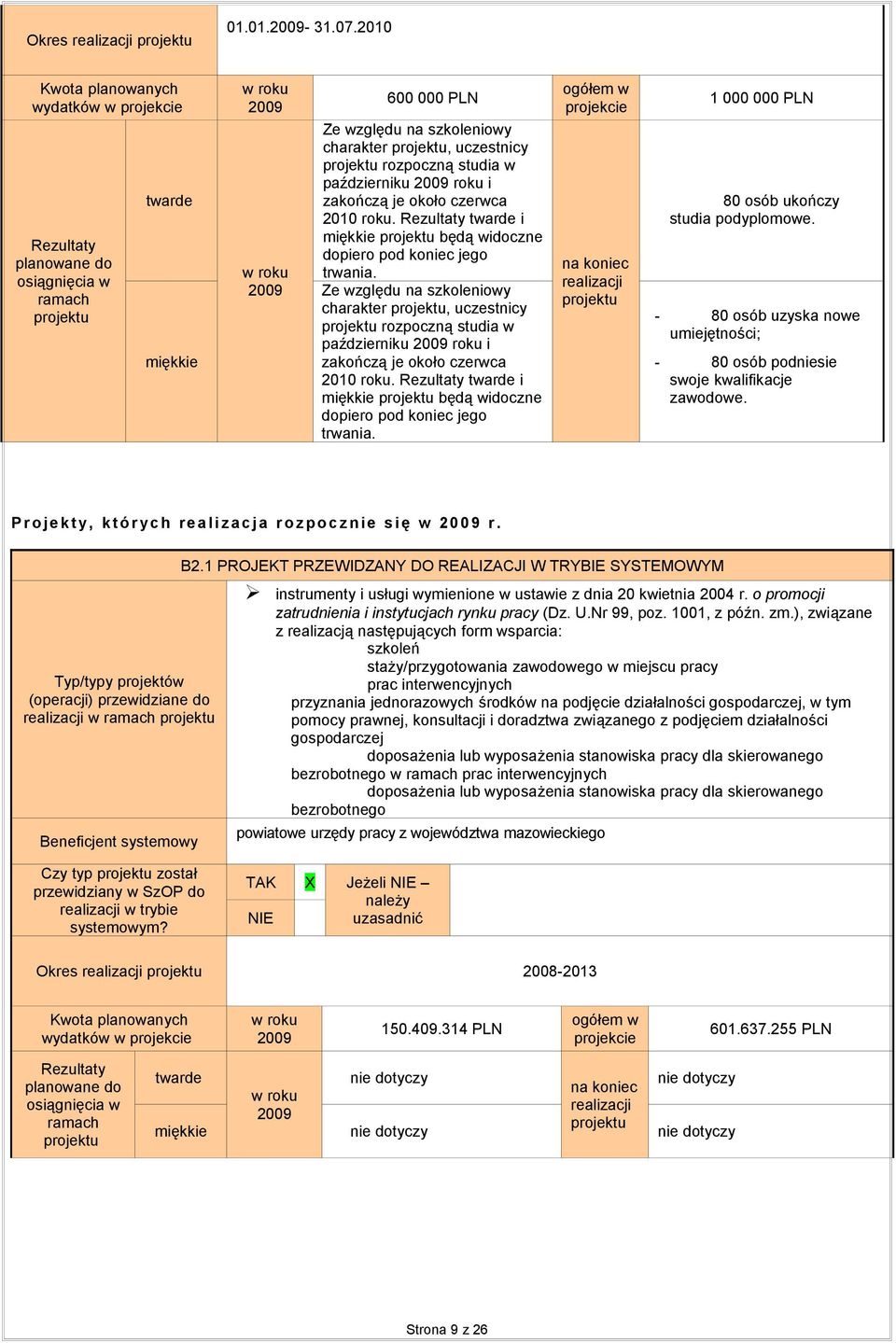 studia w październiku 2009 roku i zakończą je około czerwca 200 roku. Rezultaty twarde i miękkie będą widoczne dopiero pod koniec jego trwania.