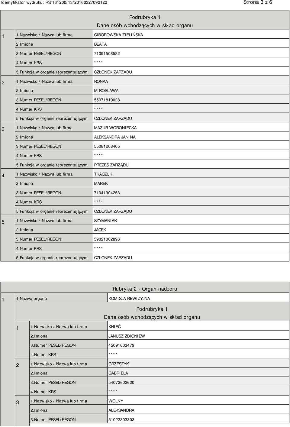 Nazwisko / Nazwa lub firma TKACZUK MAREK 3.Numer PESEL/REGON 71041904253 5 1.Nazwisko / Nazwa lub firma SZYMANIAK JACEK 3.Numer PESEL/REGON 59021002896 Rubryka 2 - Organ nadzoru 1 1.