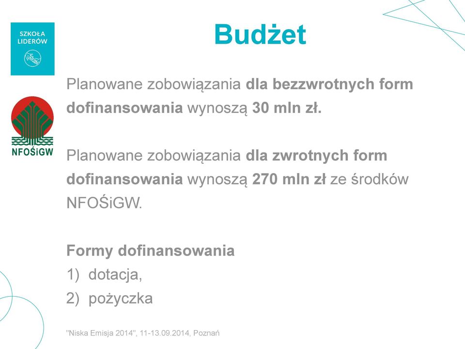 Planowane zobowiązania dla zwrotnych form dofinansowania