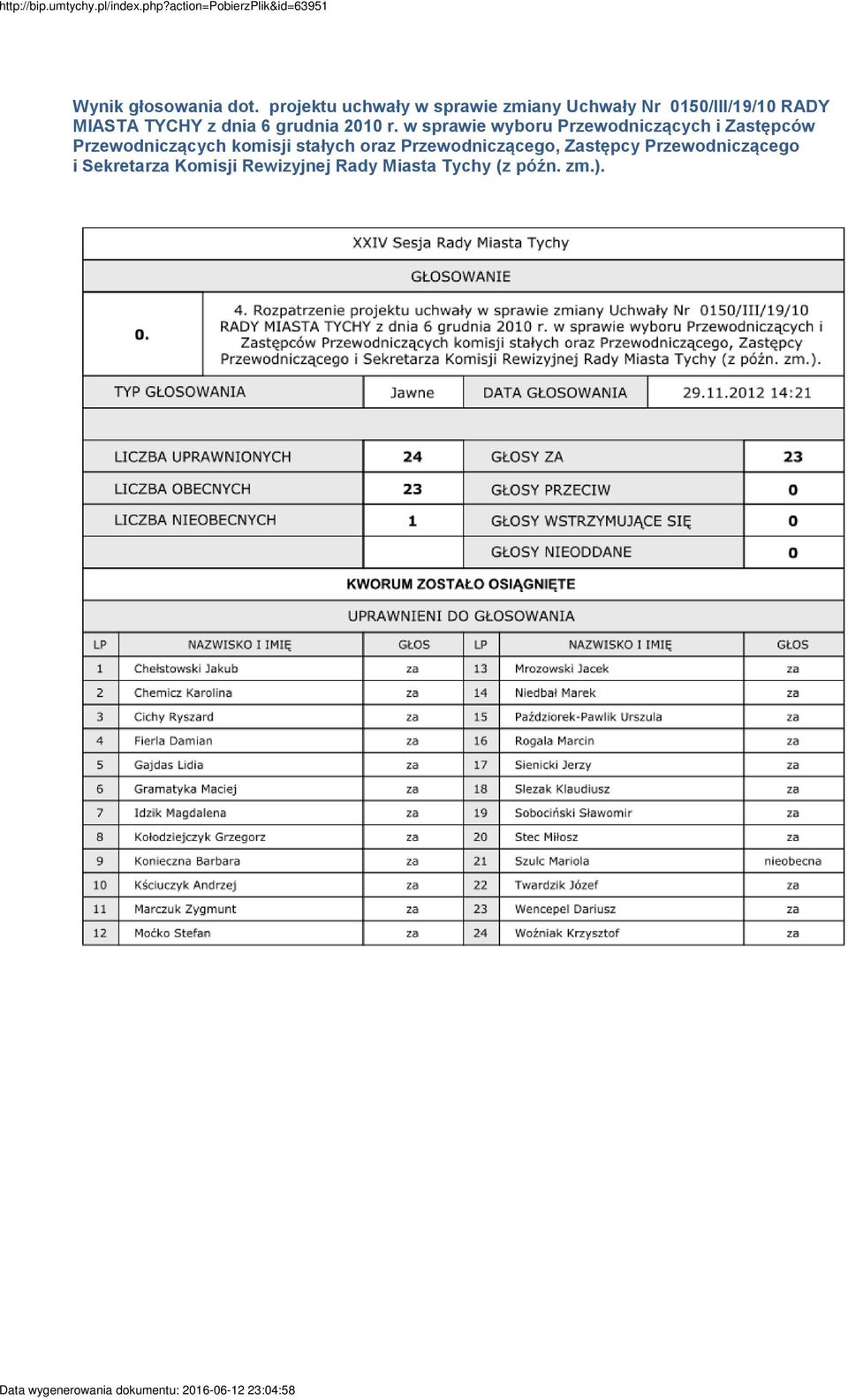 grudnia 2010 r.