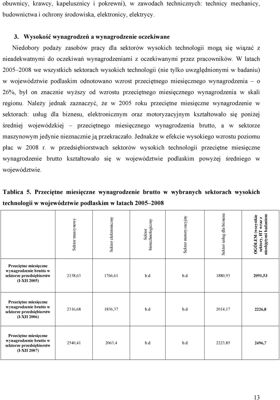 pracowników.