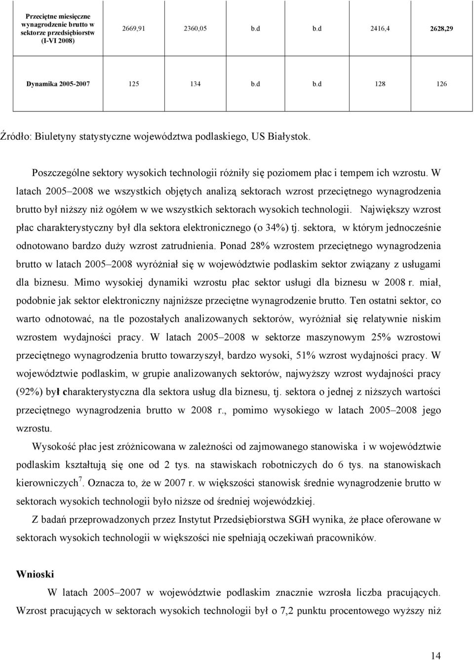 W latach 2005 2008 we wszystkich objętych analizą sektorach wzrost przeciętnego wynagrodzenia brutto był niższy niż ogółem w we wszystkich sektorach wysokich technologii.