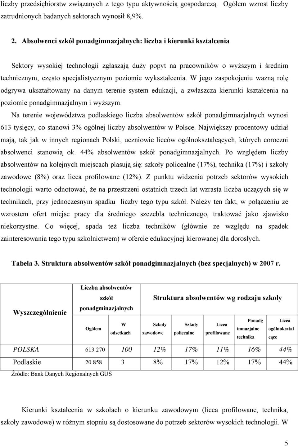 wykształcenia. W jego zaspokojeniu ważną rolę odgrywa ukształtowany na danym terenie system edukacji, a zwłaszcza kierunki kształcenia na poziomie ponadgimnazjalnym i wyższym.