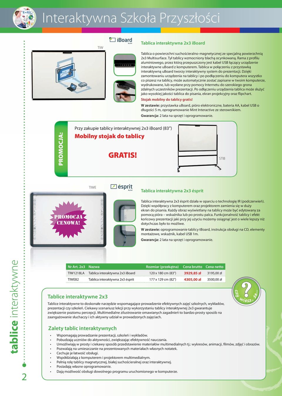 Tablica w połączeniu z przystawką interaktywną uboard tworzy interaktywny system do prezentacji.