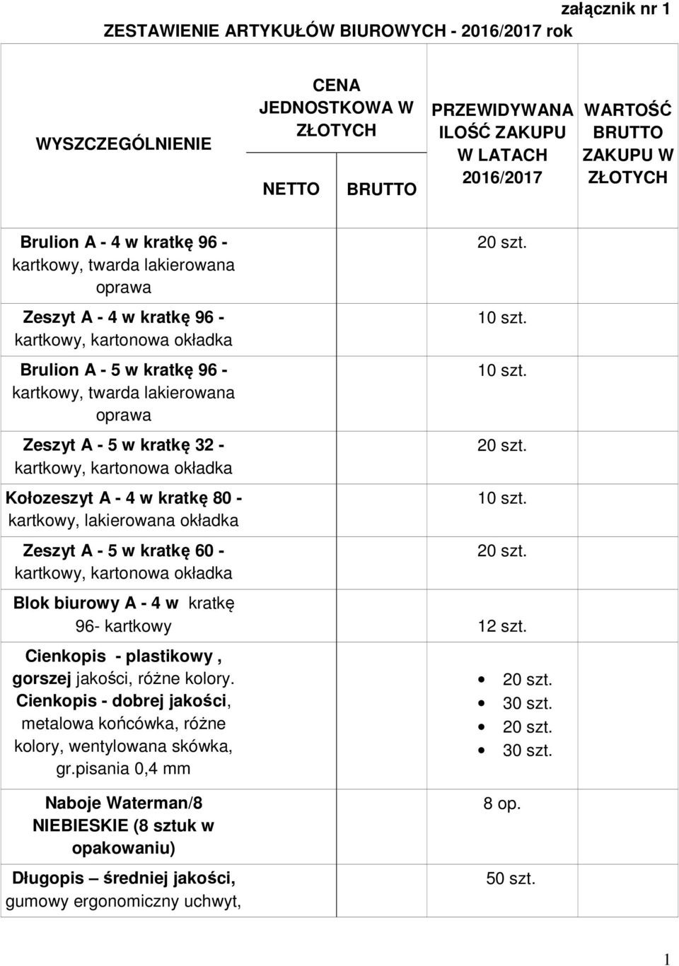 kratkę 32 - kartkowy, kartonowa okładka Kołozeszyt A - 4 w kratkę 80 - kartkowy, lakierowana okładka Zeszyt A - 5 w kratkę 60 - kartkowy, kartonowa okładka Blok biurowy A - 4 w kratkę 96- kartkowy 12