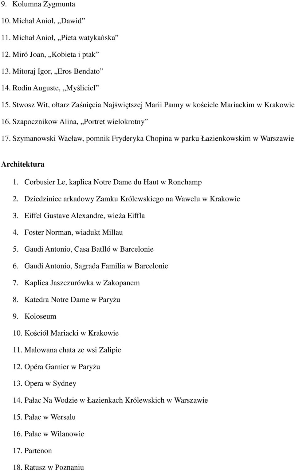 Szymanowski Wacław, pomnik Fryderyka Chopina w parku Łazienkowskim w Warszawie Architektura 1. Corbusier Le, kaplica Notre Dame du Haut w Ronchamp 2.
