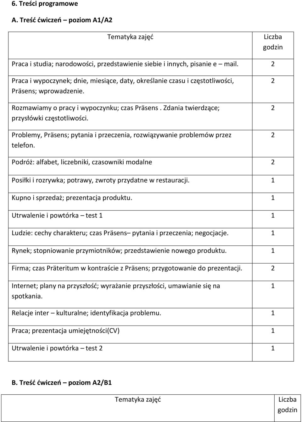 Problemy, Präsens; pytania i przeczenia, rozwiązywanie problemów przez telefon. Podróż: alfabet, liczebniki, czasowniki modalne Posiłki i rozrywka; potrawy, zwroty przydatne w restauracji.