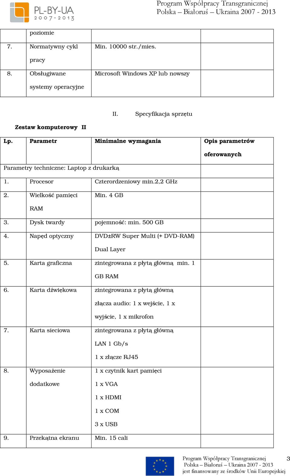 Dysk twardy pojemność: min. 500 GB 4. Napęd optyczny DVD±RW Super Multi (+ DVD-RAM) Dual Layer 5. Karta graficzna zintegrowana z płytą główną min. 1 GB RAM 6.